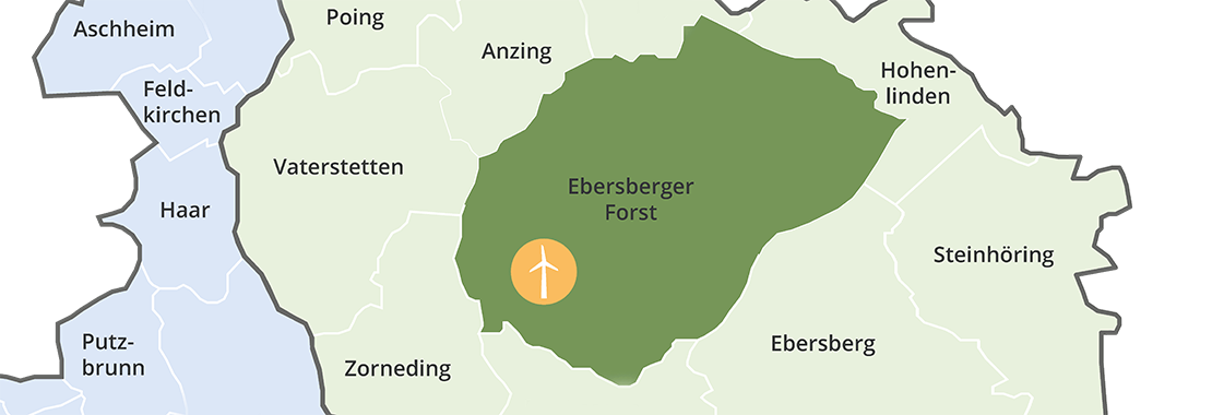 Energieagentur Ebersberg - München